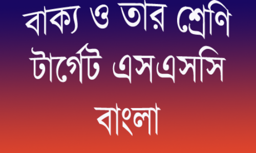 বাক্যের প্রকারভেদ