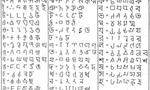 ভারতীয় লিপি প্রসঙ্গকথা